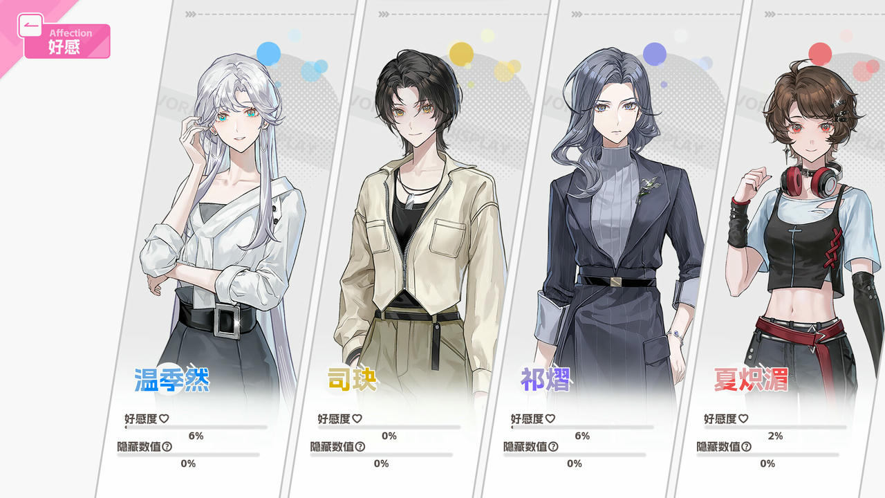 不恋爱就完蛋了 Love Curse：Find Your Soulmate Build.18165892.20200202 免安装中文版[1.11GB]【B5102】
