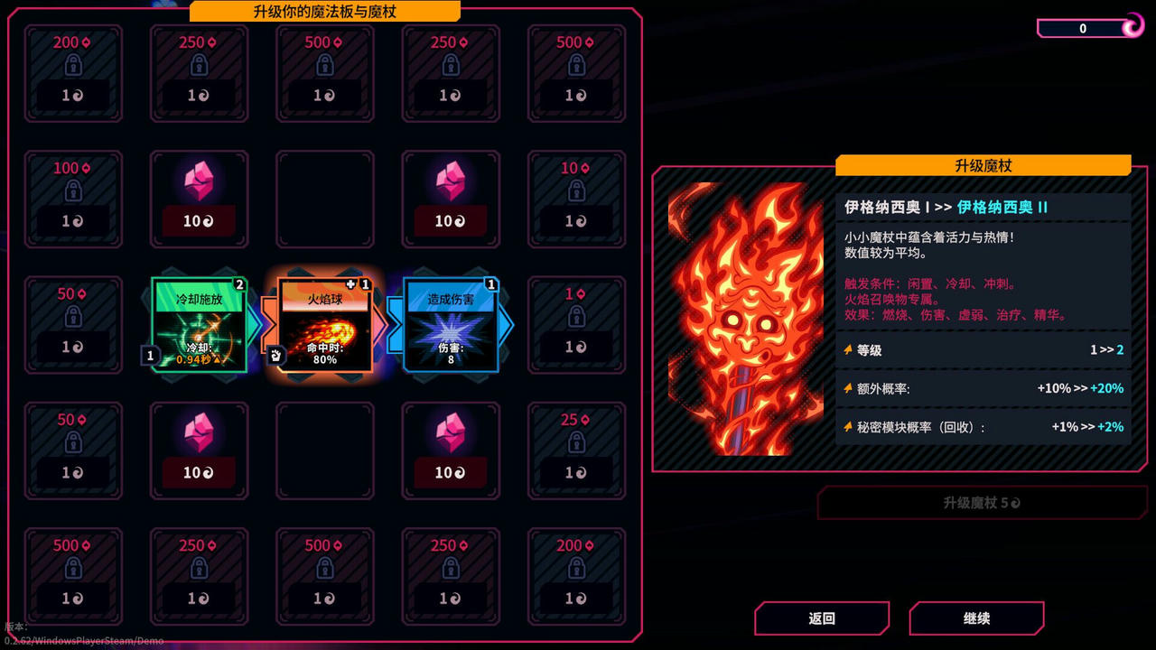东京巫女：幸存者 W.A.N.D. Project Build.16787357.v0.2.66.20250318 免安装中文版[1.13GB]【B5148】