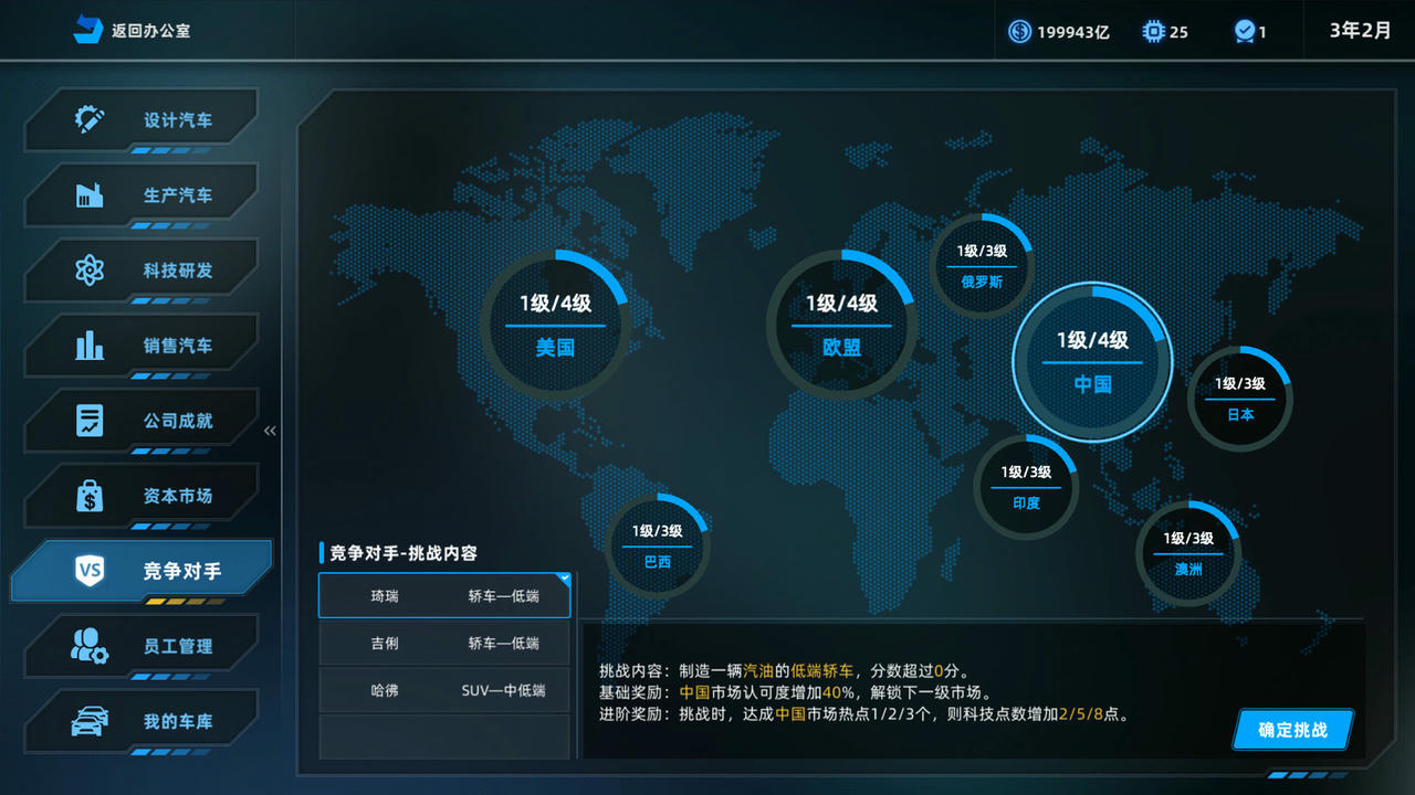 汽车帝国 Build.8066473+Build.7622959-新增4S店-修复进度条卡死 免安装中文版[3.14GB]【B5053】